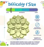 SodaPup SodaPup Enrichment Feeder | Softie Mandala Pastel Green