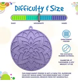 SodaPup SodaPup E-Mat | Lotus Pastel Purple