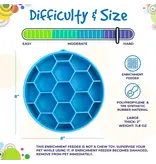 SodaPup SodaPup Enrichment Bowl | Honeycomb Blue