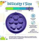 SodaPup SodaPup Enrichment Bowl | Flower Bowl Purple