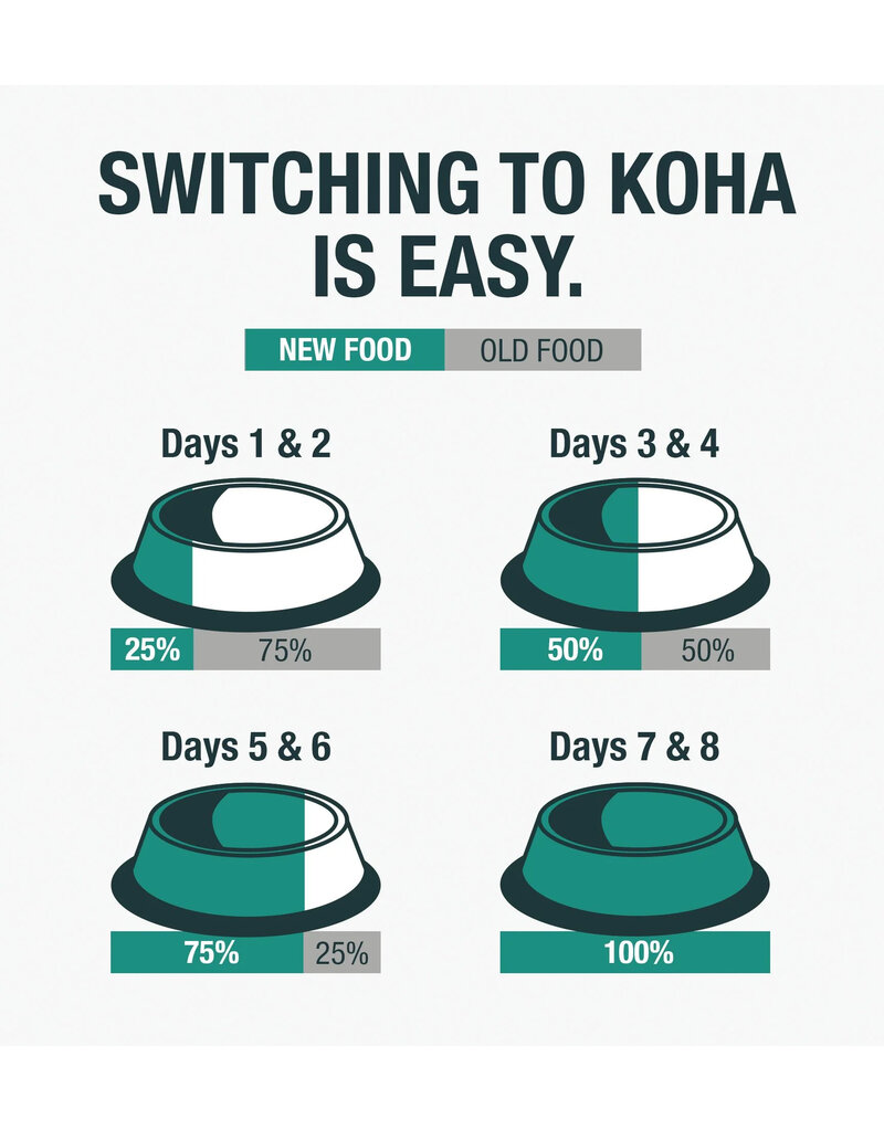 Koha Koha Canned Dog Food | Venison Recipe 13 oz CASE