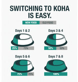 Koha Koha Canned Dog Food | Venison Recipe 13 oz single