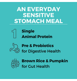 Koha Koha Dog Kibble | Salmon & Brown Rice Bland Diet 3.5 lb