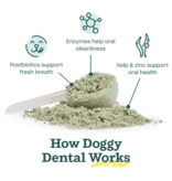 Woof Woof Pupsicle | Powdered Treat Mix Dental Kelp & Coconut Recipe 5.5 oz