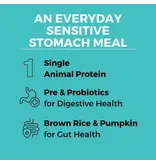 Koha Koha Dog Kibble | Salmon & Brown Rice Bland Diet 3.5 lb