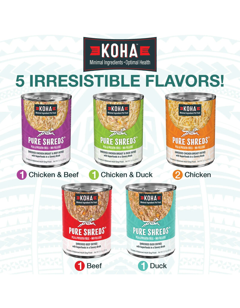 Koha Koha Pure Shreds Dog Food | Variety 6 Pack 75 oz
