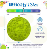 SodaPup SodaPup E-Mat | Lime Green Citrus with Suction Cup