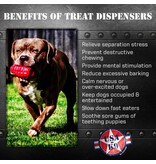 SodaPup SodaPup Enrichment Toys | Grenade Reward Toy Red Medium