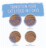 Weruva Weruva Pates Canned Cat Food | Press Your Dinner 3 oz CASE