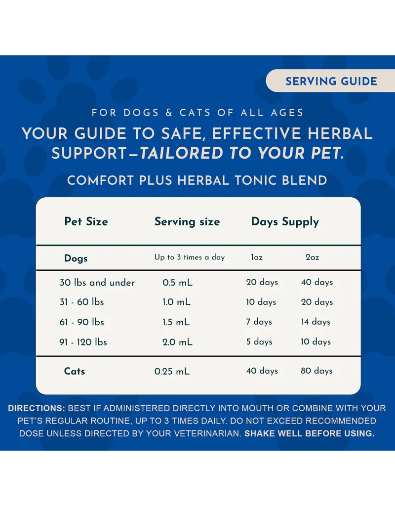 Animal Essentials Animal Essentials Supplements | Comfort Plus 2 oz