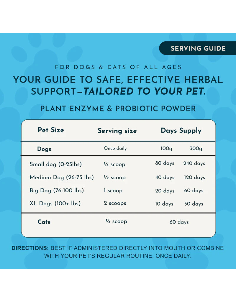 Animal Essentials Animal Essentials Plant Enzymes & Probiotics 3.5 oz (100 g)