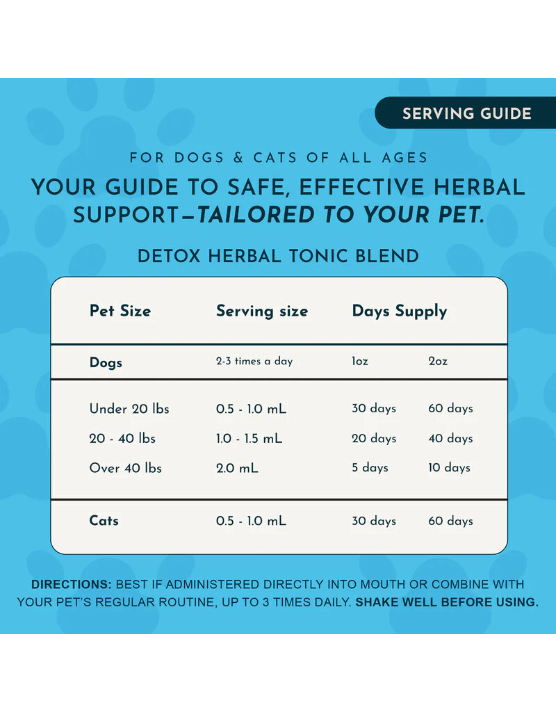 Animal Essentials Animal Essentials Supplements | Detox Blend 2 oz