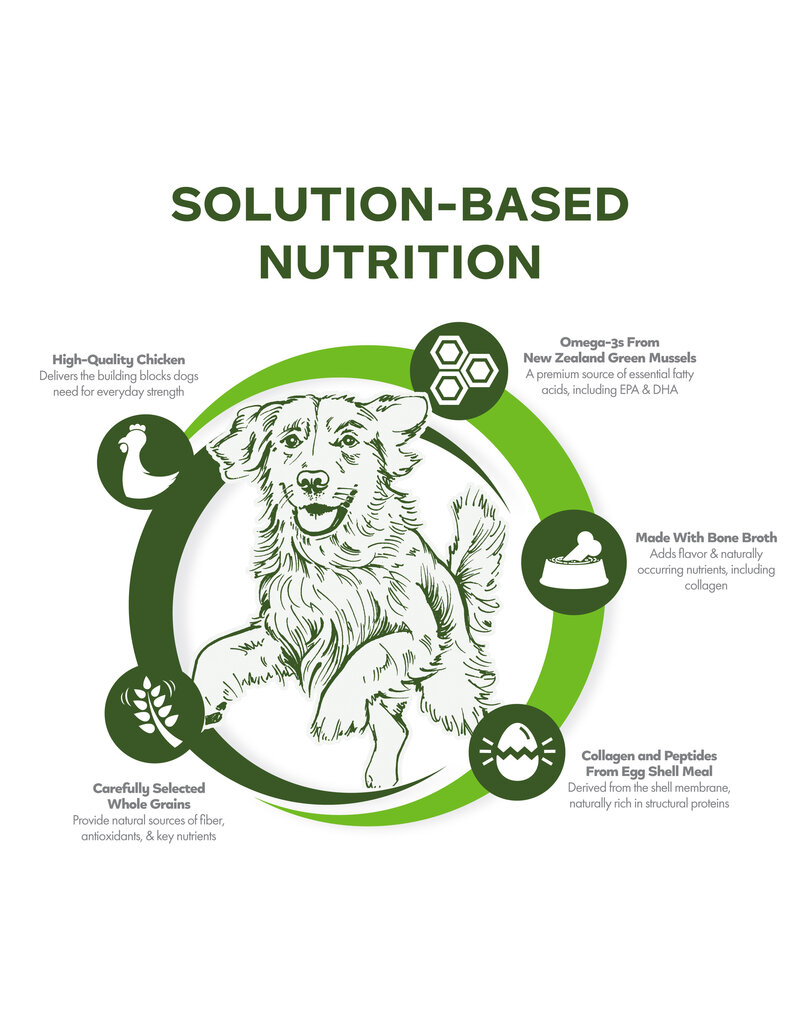 Fromm Fromm Nutritionals Dog Kibble | Chicken & Oats Mobility 4 lb