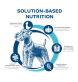 Fromm Fromm Nutritionals Dog Kibble | Chicken & Oatmeal Digestive 26 lb