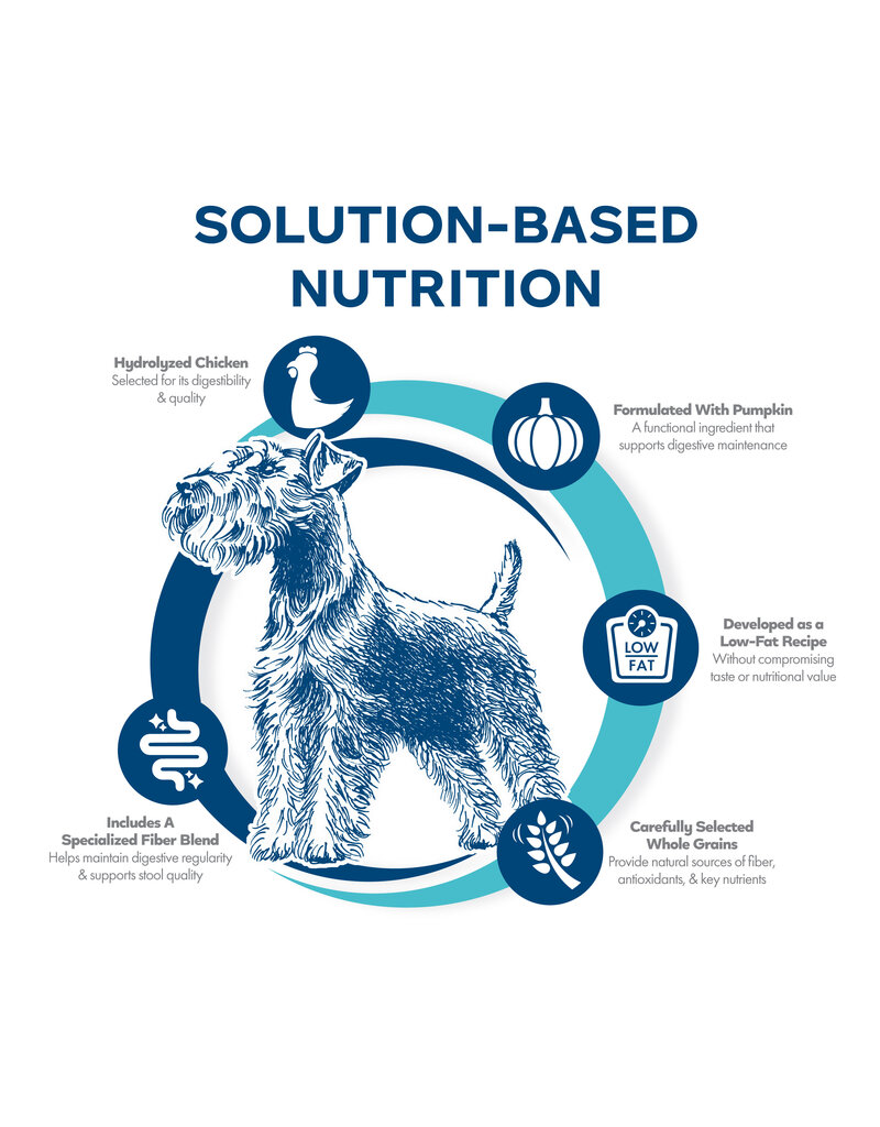 Fromm Fromm Nutritionals Dog Kibble | Chicken & Oatmeal Digestive 12 lb