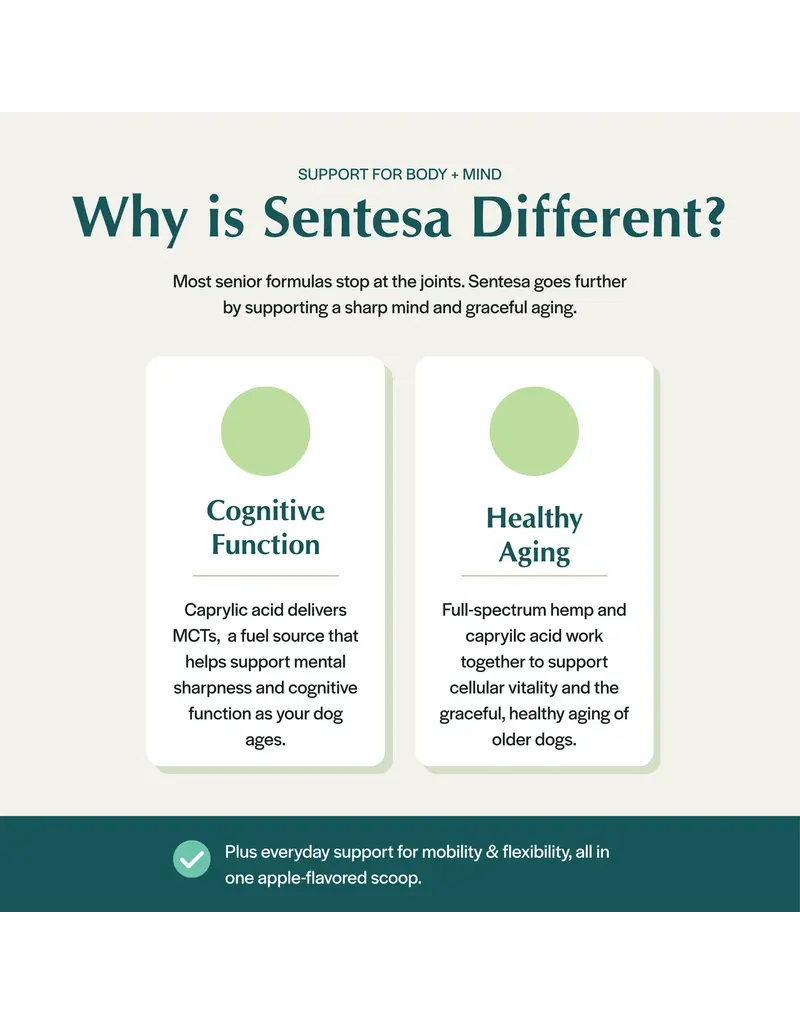 Pet Releaf Pet Releaf Sentesa | Advanced & Senior 1800 mg Powder 1.52 oz