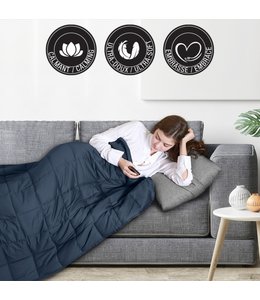 SERENITY 10lb WEIGHTED THROW 40X60" (MP3)