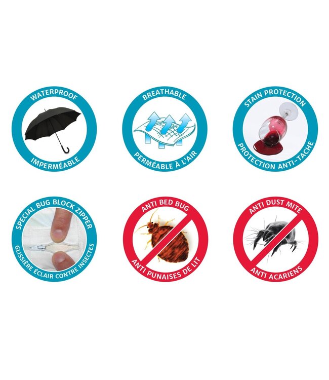 STUDIO 707 ANTI-BUG PILLOW PROTECTOR