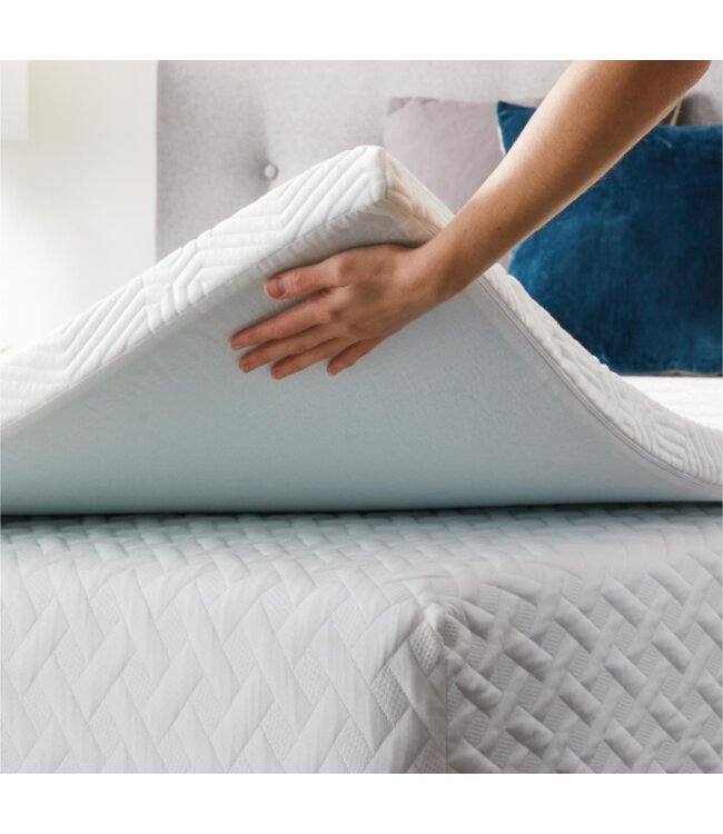 3" MEMORY FOAM MATTRESS TOPPER w/ZIPPERED KNITTED COVER