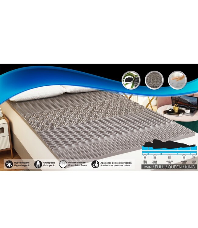 MAISON BLANCHE 5 ZONE CHARCOAL 1.5" MEMORY FOAM MATTRESS TOPPER GREY