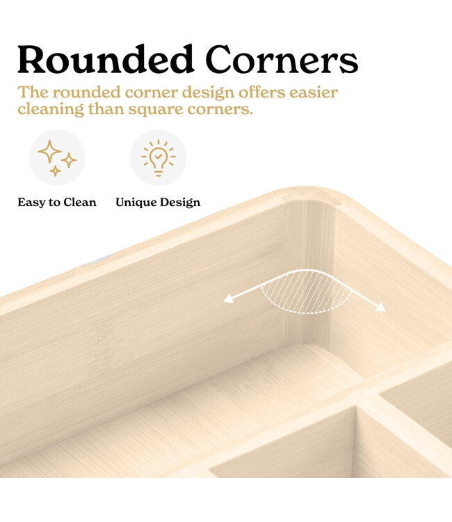 SMIRLY 5 PIECE KITCHEN DRAWER ORGANIZER