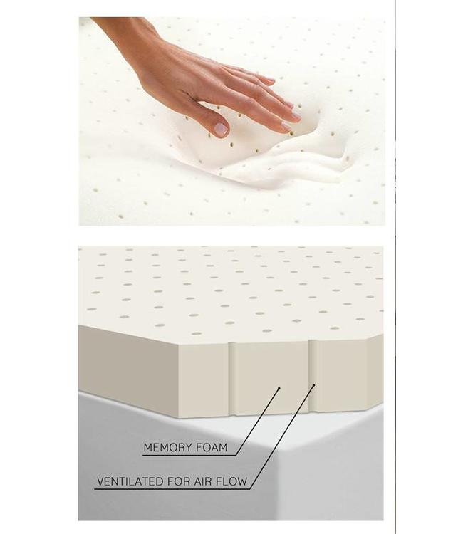 1.5" MEMORY FOAM MATTRESS TOPPER (MP2)