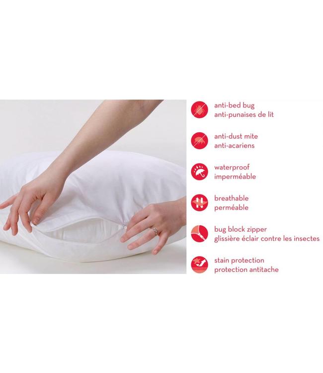 STUDIO 707 ANTI-BUG PILLOW PROTECTOR (MP20)