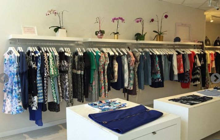 Ultimate West 4th Avenue Shopping Guide