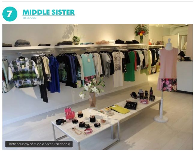 The Nice List: Christmas Shopping in Vancouver