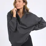 Womens