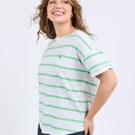Womens