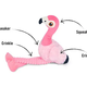 P.L.A.Y. Pet Lifesytle and You Flamingo Dog Toy