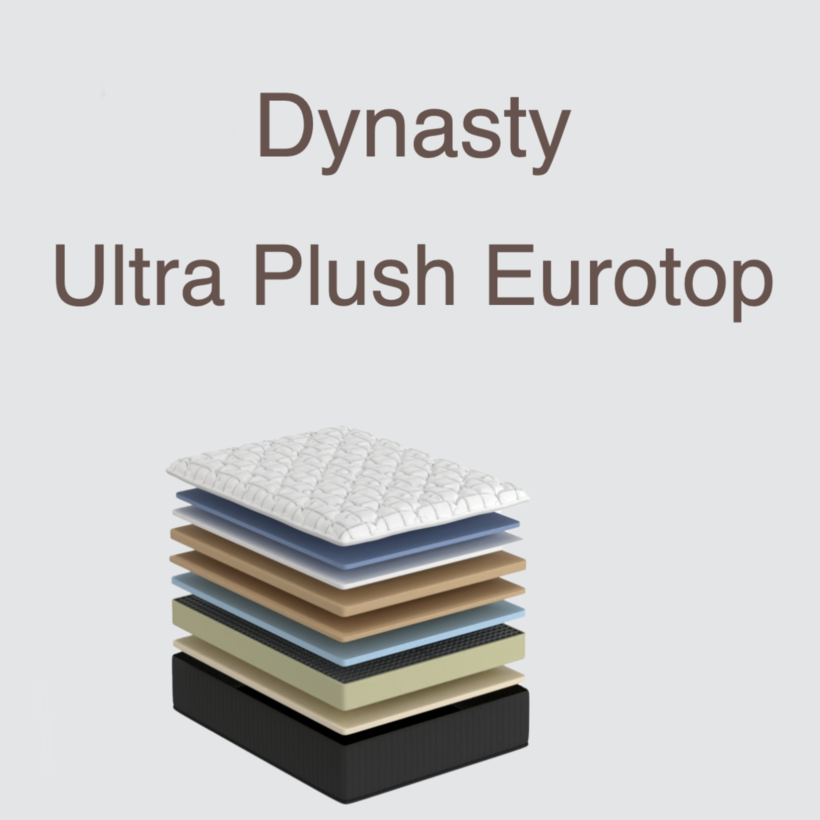 Outside The Box Dynasty Ultra Plush Eurotop Queen Mattress TLC415