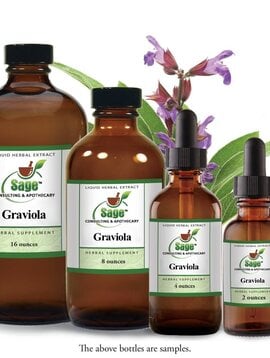Graviola Leaf Tincture