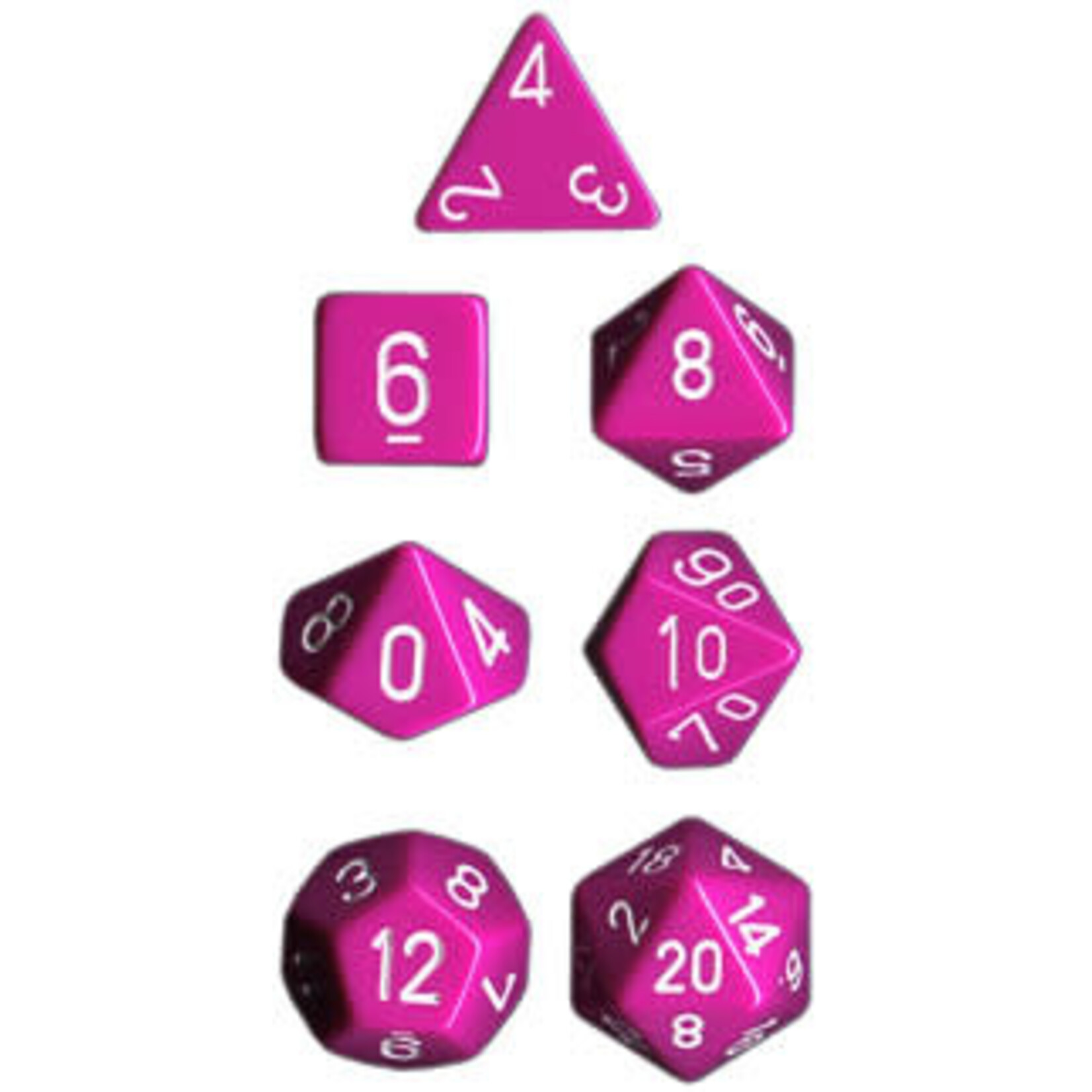 Chessex Opaque Light Purple/white Polyhedral 7-Die Set