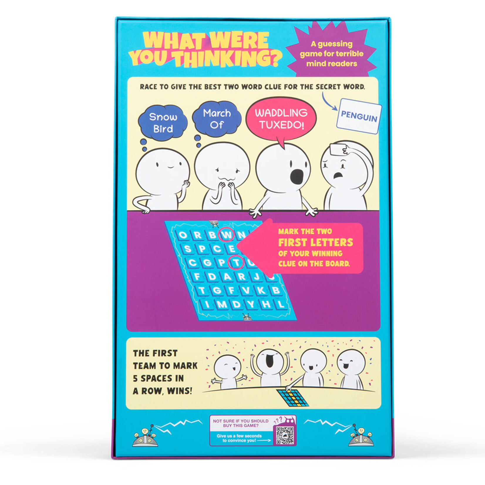 What Were You Thinking?