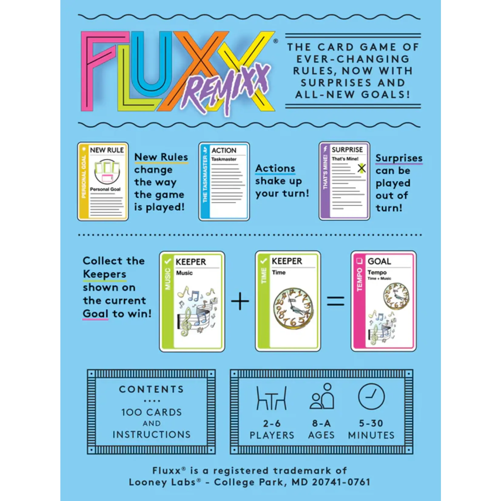 Looney Labs Fluxx Remixx