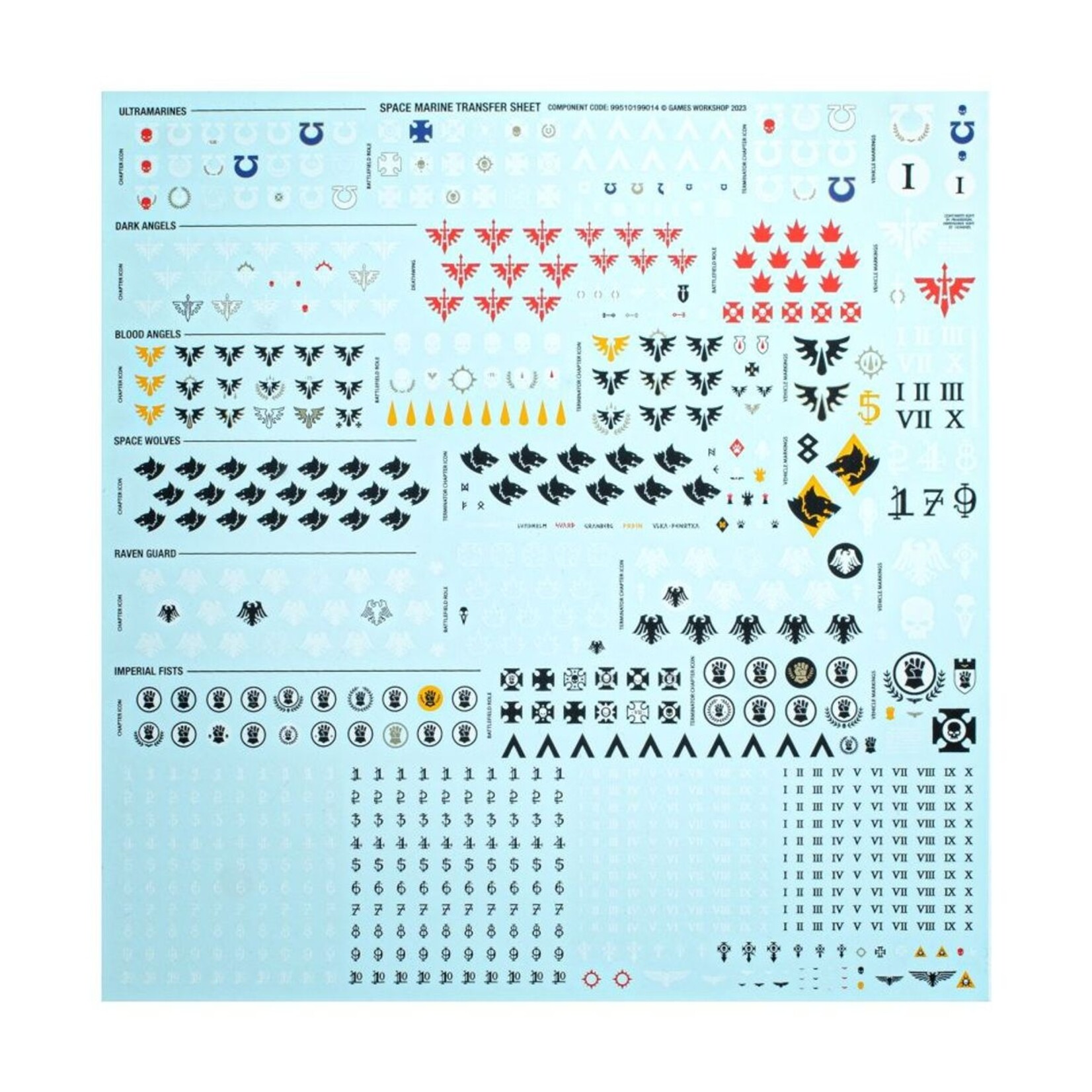 Games Workshop Warhammer 40000: Starter Set