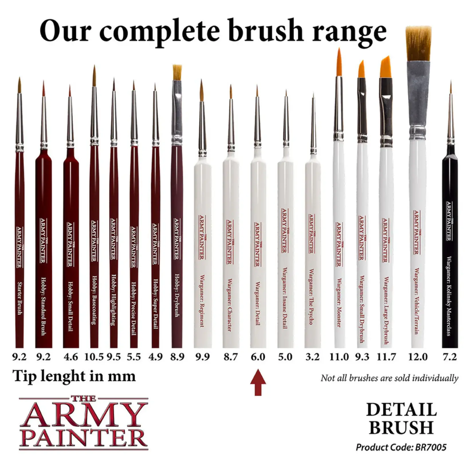 Army Painter Wargamer Brush: Detail