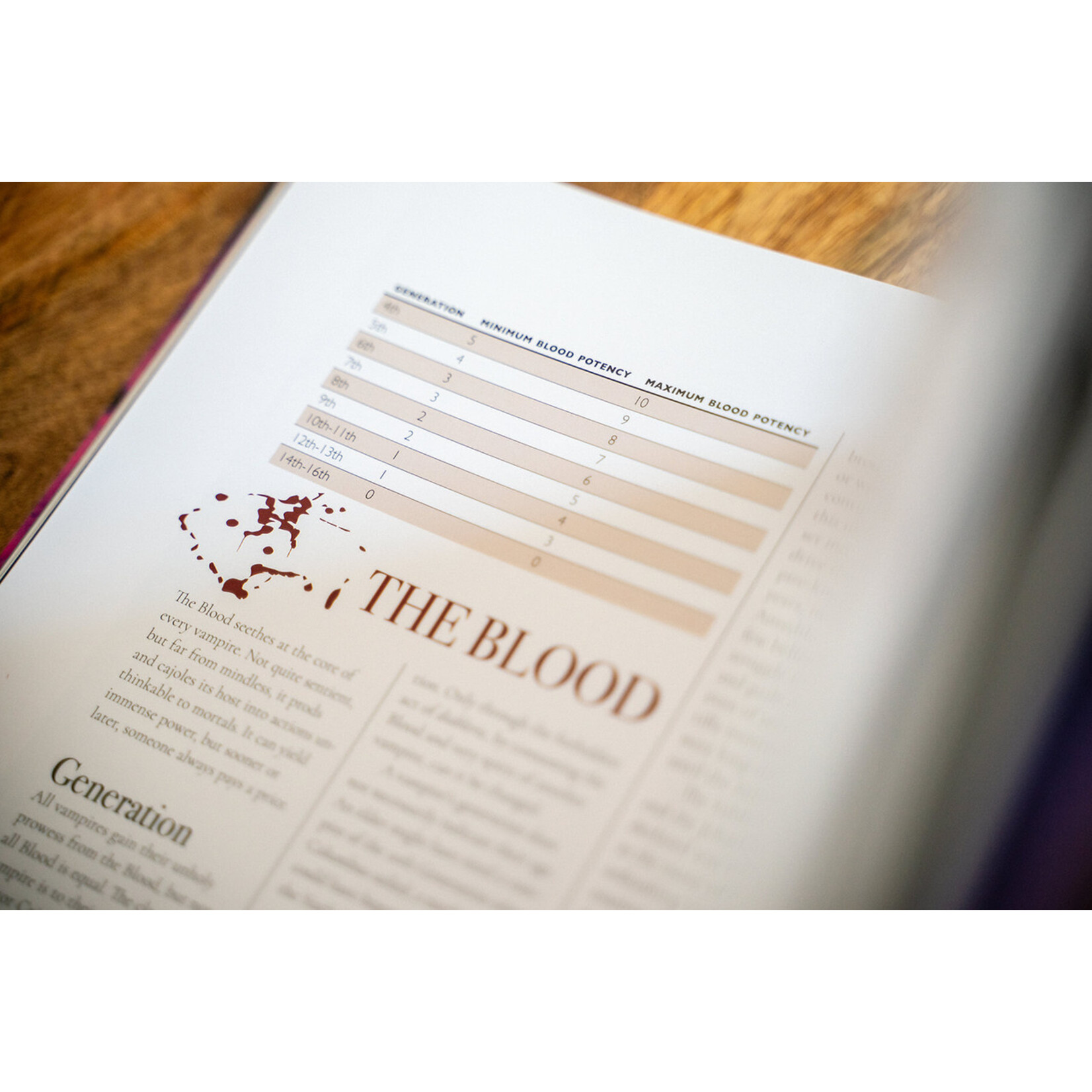 RENEGADE Vampire The Masquerade: RPG - Core Rulebook