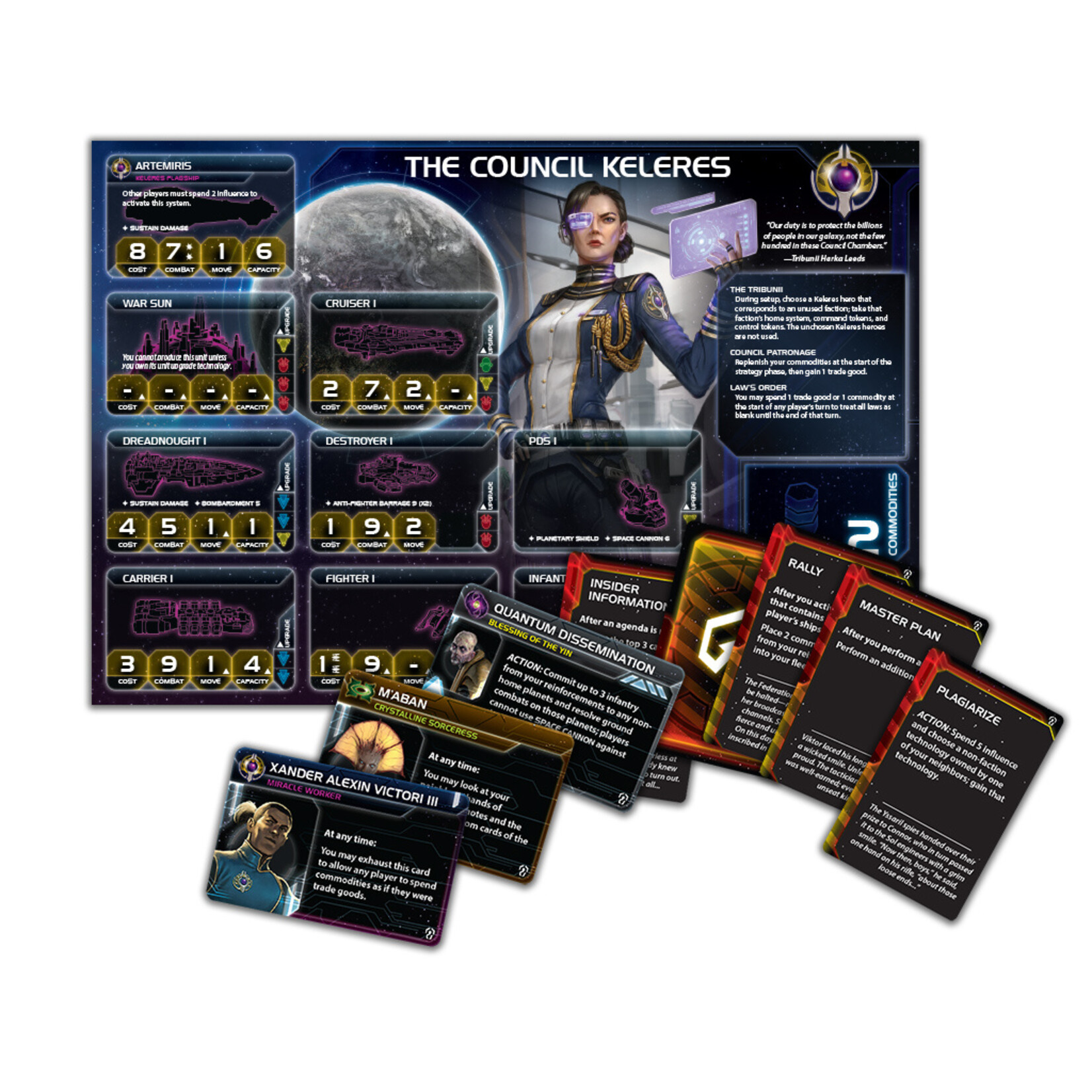 Fantasy Flight Games Twilight Imperium - Thunder's Edge