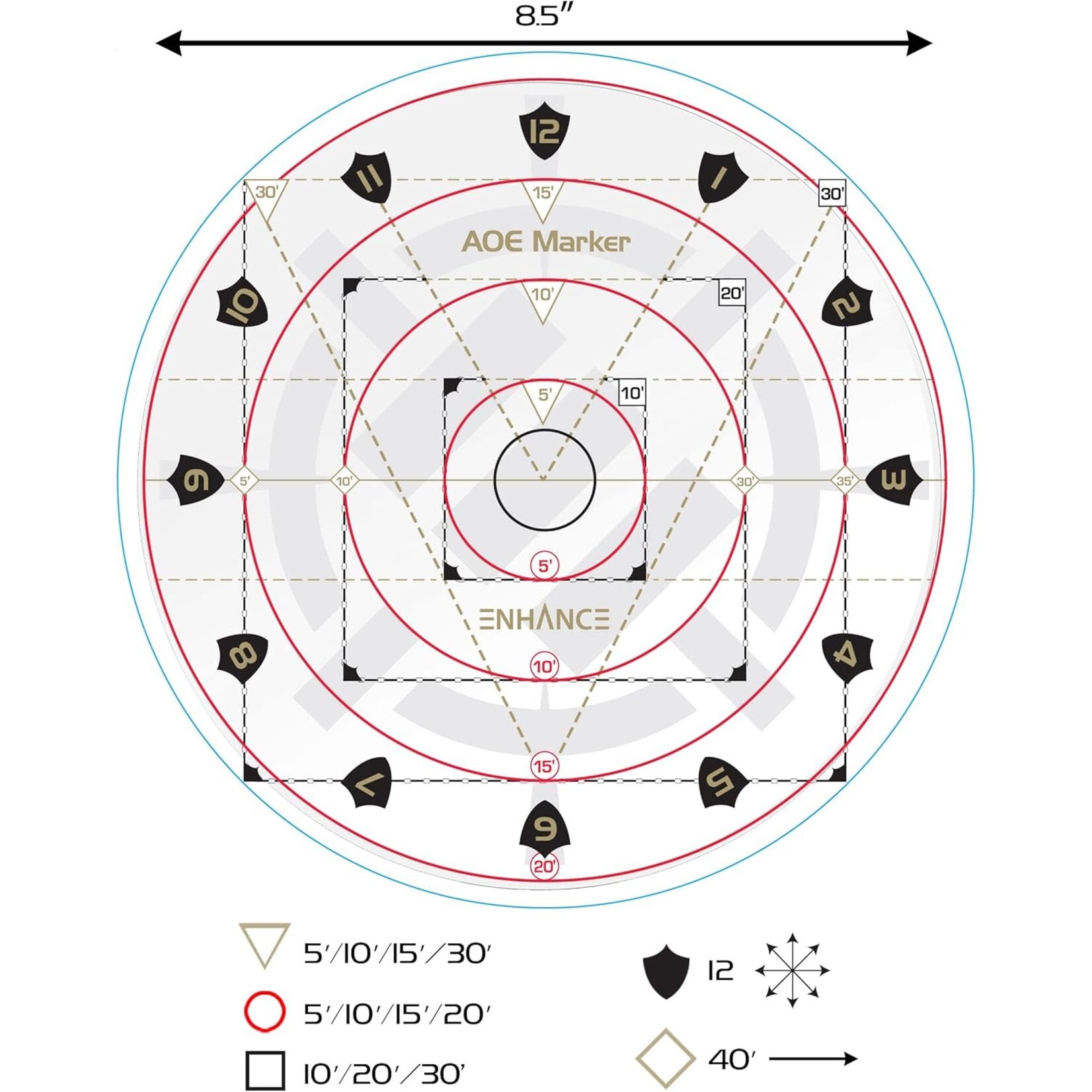 RPG AOE Damage Marker