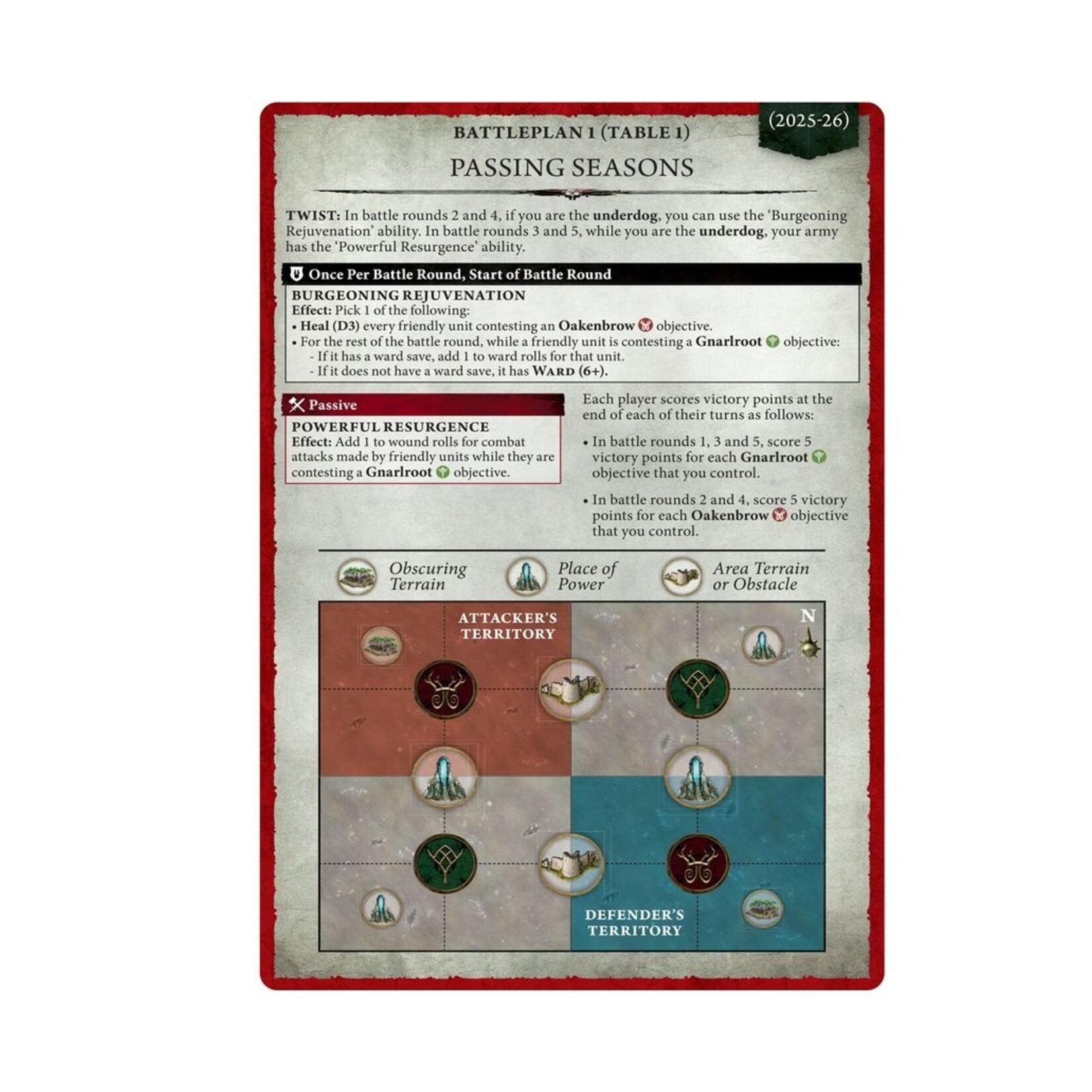 Games Workshop General's Handbook 2025-2026