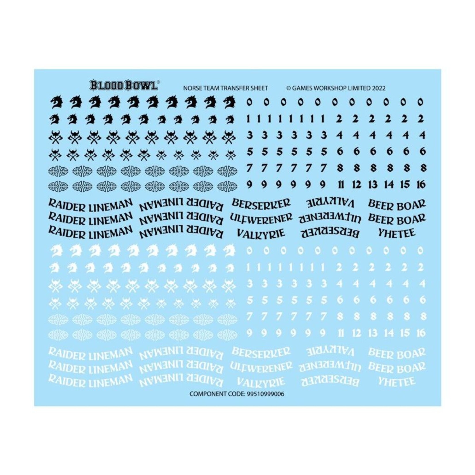 Games Workshop Norse Blood Bowl Team: Norsca Rampagers