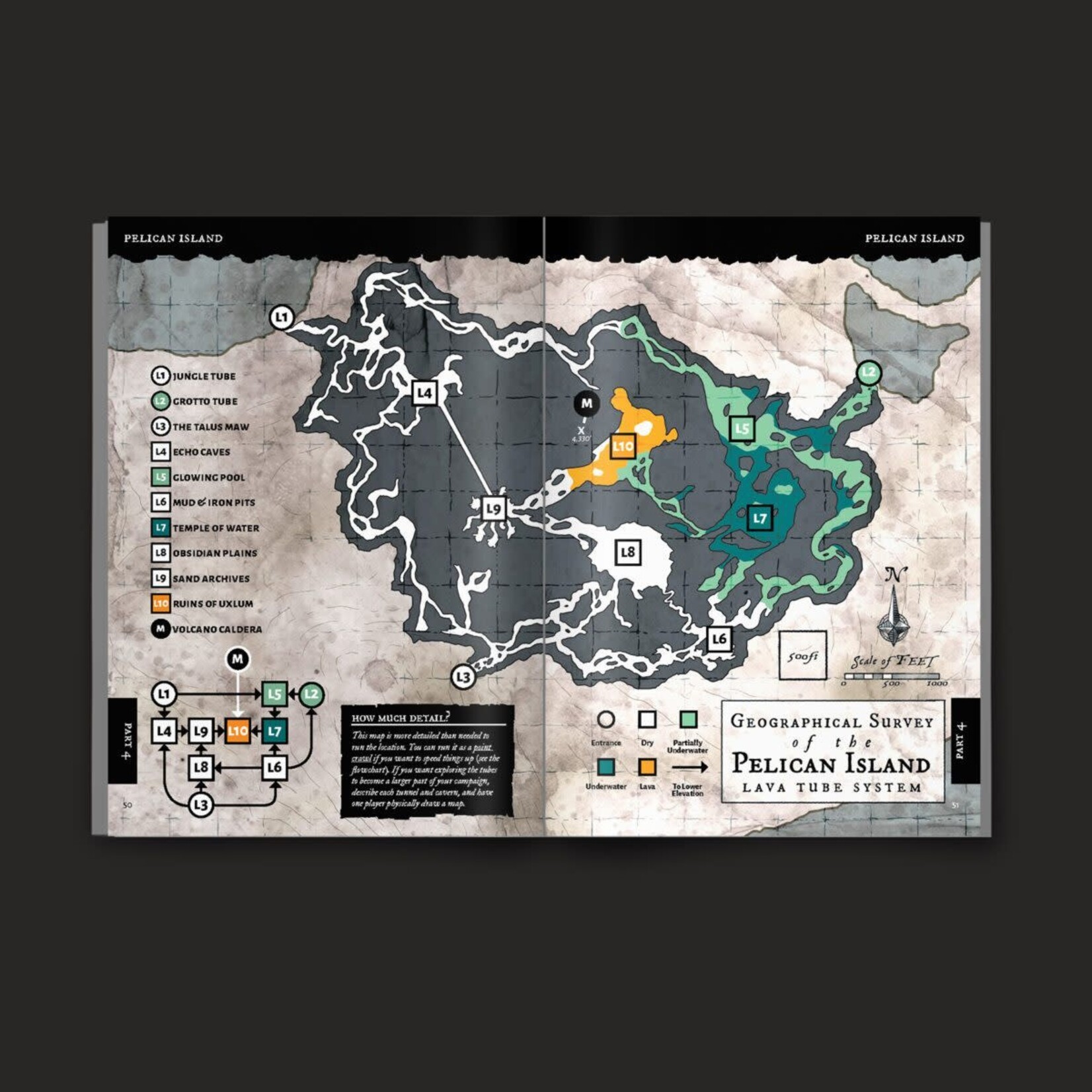 Pirate Borg RPG: Starter Set