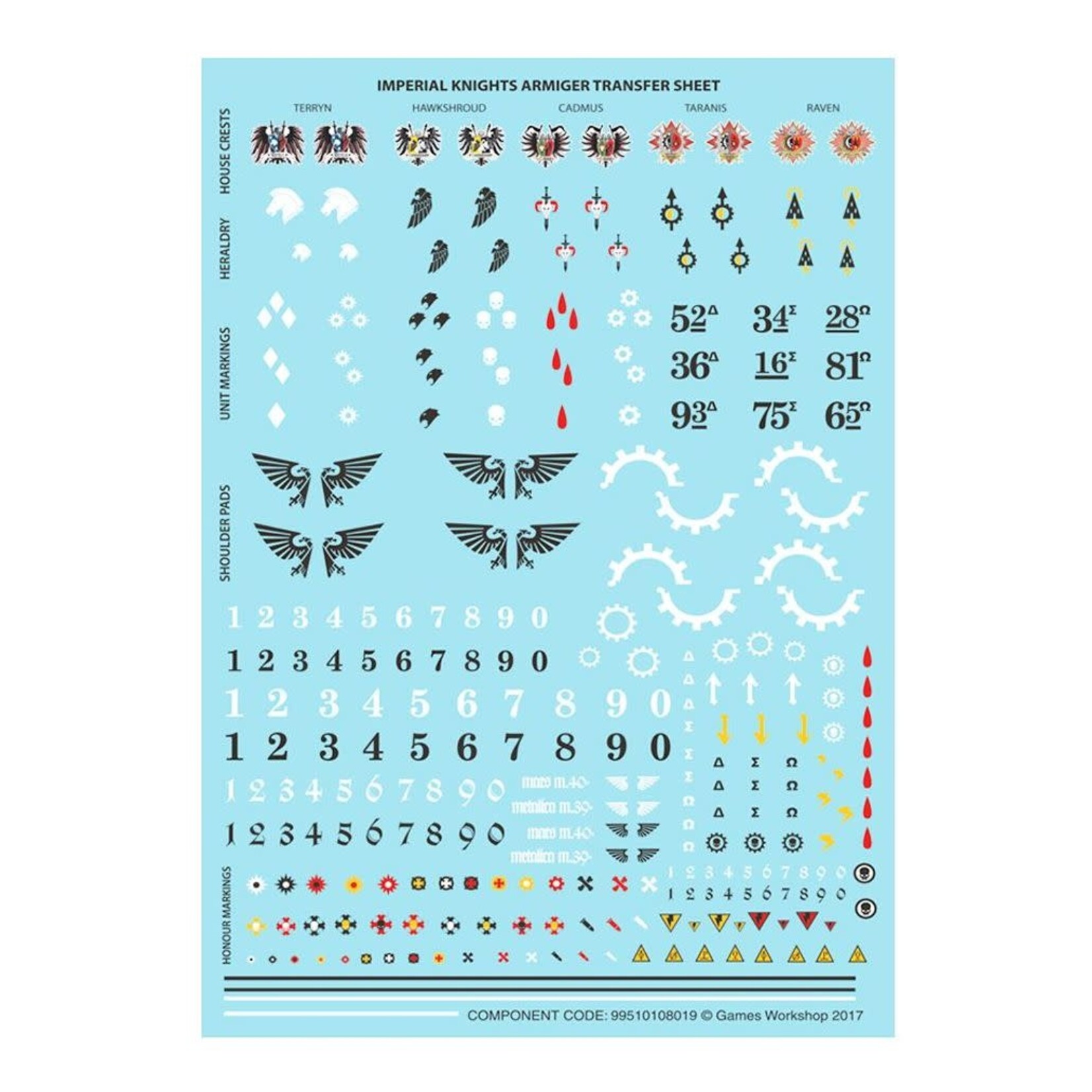 Games Workshop Eye Of Terror Battalion:Imperial Knights