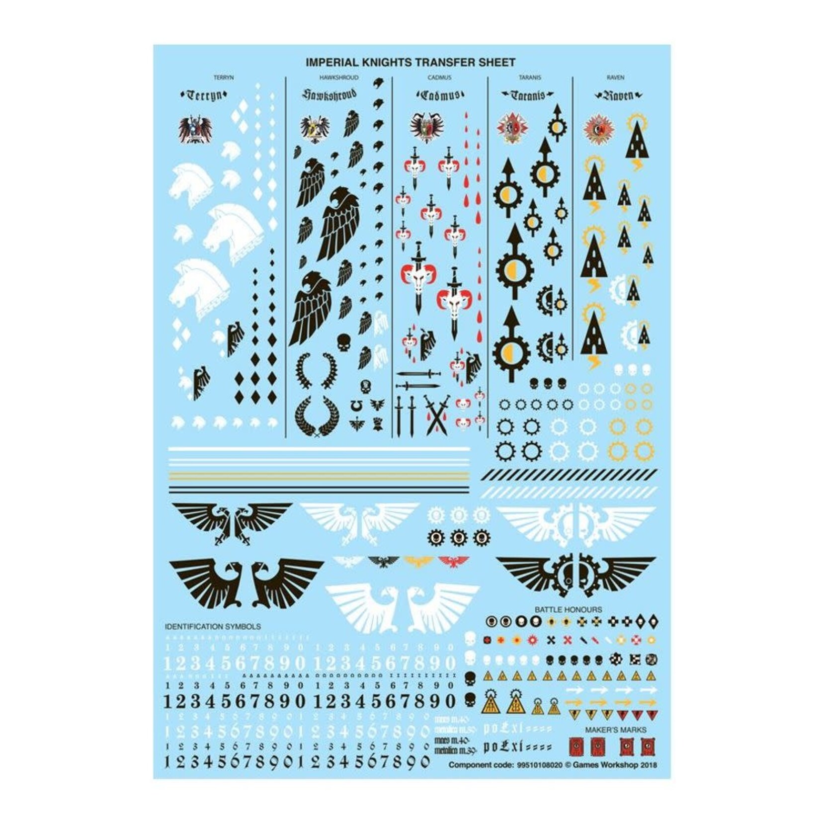 Games Workshop Eye Of Terror Battalion:Imperial Knights