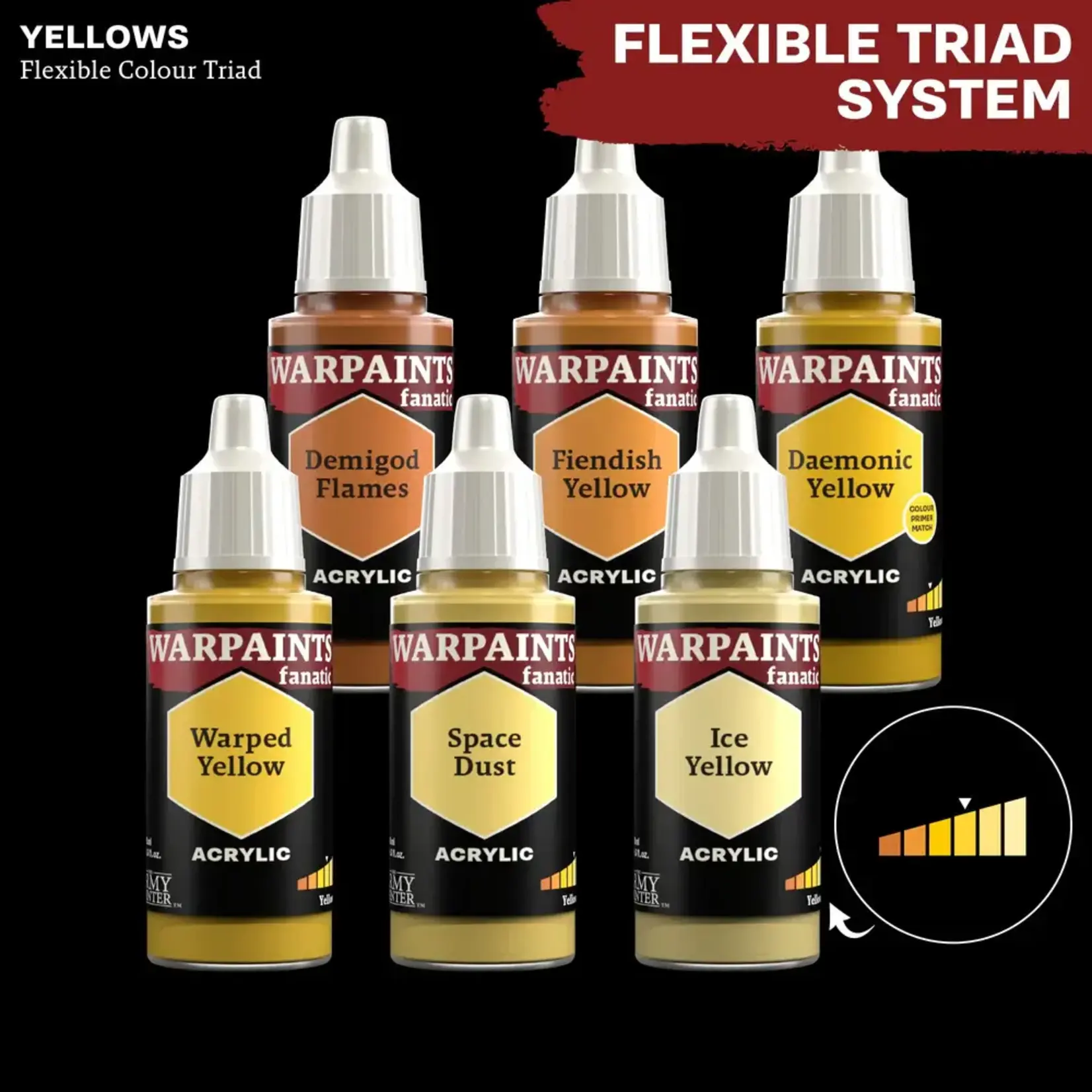 Army Painter Warpaints: Fanatic Acrylic Warped Yellow
