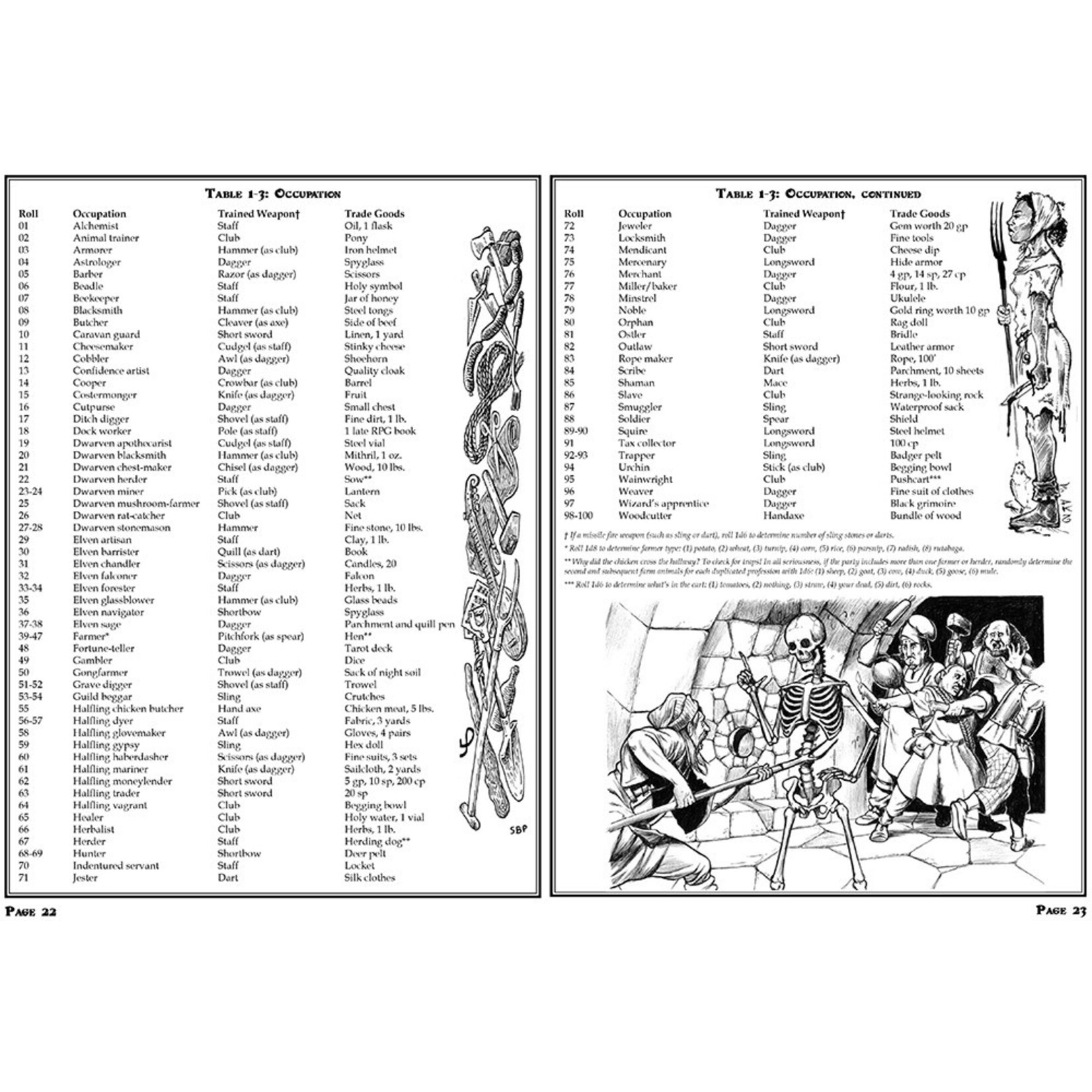 Goodman Games Dungeon Crawl Classics: Core Rules - Softcover Edition