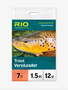 Rio Rio Trout VersiLeader